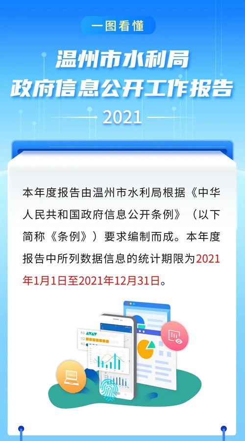 一圖看懂 溫州市水利局2021年度政府信息公開(kāi)工作報(bào)告 聚焦信息咨詢服務(wù)，提升政務(wù)公開(kāi)效能